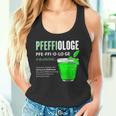 Peppermint Liqueur Peppermint Liqueur Peppermint Tank Top