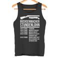 Büchsenmacher Stundenlohn Saying S Tank Top