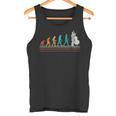 Evolución Del Contrabajo I Contrabajos I Contrabajistas Camiseta sin mangas