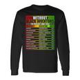 History Of Forgotten Black Inventors Black History Month Long Sleeve T-Shirt Gifts ideas