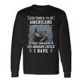 Uss Abraham Lincoln 72 Sunset Long Sleeve T-Shirt Gifts ideas