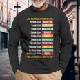 Dream Like Martin Black History African Proud Afro American Long Sleeve T-Shirt Gifts for Old Men