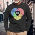 Nerd Geek Freak Dork Intelligence Obsession Saying Long Sleeve T-Shirt Gifts for Old Men
