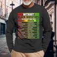 History Of Forgotten Black Inventors Black History Month Long Sleeve T-Shirt Gifts for Old Men
