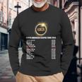 Total Solar Eclipse 2024 April 8Th Evansville Indiana Long Sleeve T-Shirt Gifts for Old Men