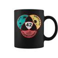 42 The Answer To Life Universe And Everything Science Coffee Mug