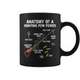 Anatomy Of A Pew Pewer Hunter Rifle Gun Hunting Coffee Mug
