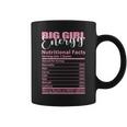 Big Girl Energy Nutritional Facts Chubby Curve Girls Coffee Mug