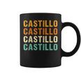 Castillo Last Name Family Reunion Surname Personalized Coffee Mug