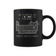 The Chemistry Cat Periodic Table Of Elements Coffee Mug