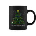 Christian Christmas Bible Names Of Jesus Tree Coffee Mug