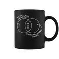 Dad Pointless Facts Embarrassing Jokes Venn Diagram Coffee Mug