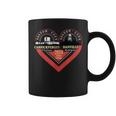 Danville Carrickfergus Sister Cities 2024 Coffee Mug