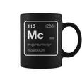 Element 115 Moscovium Periodic Table Coffee Mug