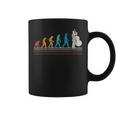 Evolución Del Contrabajo I Contrabajos I Contrabajistas Taza de café
