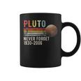 Never Forget Pluto Estilo Retro Divertido Espacio Divertido Ciencia Divertida Taza de café