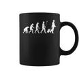 Pilot Evolution Of Flying Aviation Coffee Mug