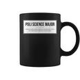 Political Science Major For Poli Science Student Coffee Mug