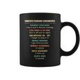 Understanding Engineers Percussive Maintenance Coffee Mug