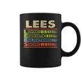 Lees Family Name Last Name Lees Coffee Mug