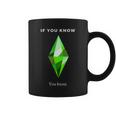 Los Sims Crecidos Taza de café