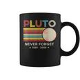 Pluto Never Forget 1930 2006 Vintage Space Science Outfit Coffee Mug