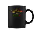 Retro Vu Meter Vintage Hi-Fi Audio Stereo Music Sound Coffee Mug