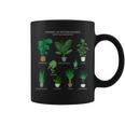 Society Of Potted Plants Keep On Growing Botanical Gardening Coffee Mug