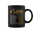 Totality Path 2024 Eclipse Map Total Eclipse Astronomy Coffee Mug
