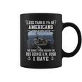 Uss Harry S Truman Cvn 75 Sunset Coffee Mug