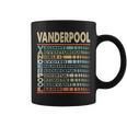Vanderpool Family Name Vanderpool Last Name Team Coffee Mug