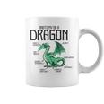 Anatomy Of A Dragon Lover For Women Reptile 2 Coffee Mug