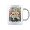 My Food Pyramid Eat Meat Repeat Retro Vintage Bbq Joke Coffee Mug