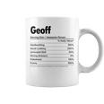 Geoff Nutrition Facts Name Definition Graphic Coffee Mug