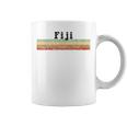 Vintage 1980S Style Fiji Coffee Mug