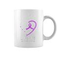 Wear Purple For Lupus Systemic Lupus Erythematosus Awareness Coffee Mug