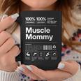 100 Muscle Mommy Bodybuilding Gym Fit On Back Coffee Mug Funny Gifts