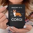 Anatomy Of A Corgi Corgis Dog Puppy Nerd Biology Dogs Coffee Mug Unique Gifts