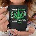 Cbd Oil Cannabinoid Hemp Heals Therapy Quote Fun Coffee Mug Unique Gifts