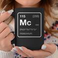 Element 115 Moscovium Periodic Table Coffee Mug Unique Gifts