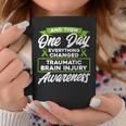 Everything Changed Traumatic Brain Injury Awareness Coffee Mug Unique Gifts