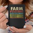 Farm Family Name Last Name Farm Coffee Mug Funny Gifts