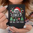 Most Likely To Eat All The Food Family Xmas Holiday Coffee Mug Funny Gifts
