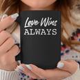 Love Wins Always Simple Christian Coffee Mug Unique Gifts
