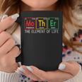 Mother The Element Of Life Periodic Table Mother's Day Coffee Mug Unique Gifts
