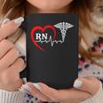 Nurses Day Caduceus Nurse Week 2023 Heartbeat Medical Rn Coffee Mug Unique Gifts