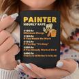 Painter Hourly Rate Wall Painting House Decorator er Coffee Mug Unique Gifts