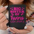 Promoted To Big Sister Of Twins Est 2024 Baby Announcement Coffee Mug Unique Gifts