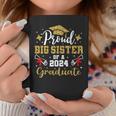 Proud Big Sister Class Of 2024 Graduate Senior Graduation Coffee Mug Personalized Gifts