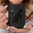 Solar Eclipse 2024 Cat Lover Total Solar Eclipse Coffee Mug Unique Gifts